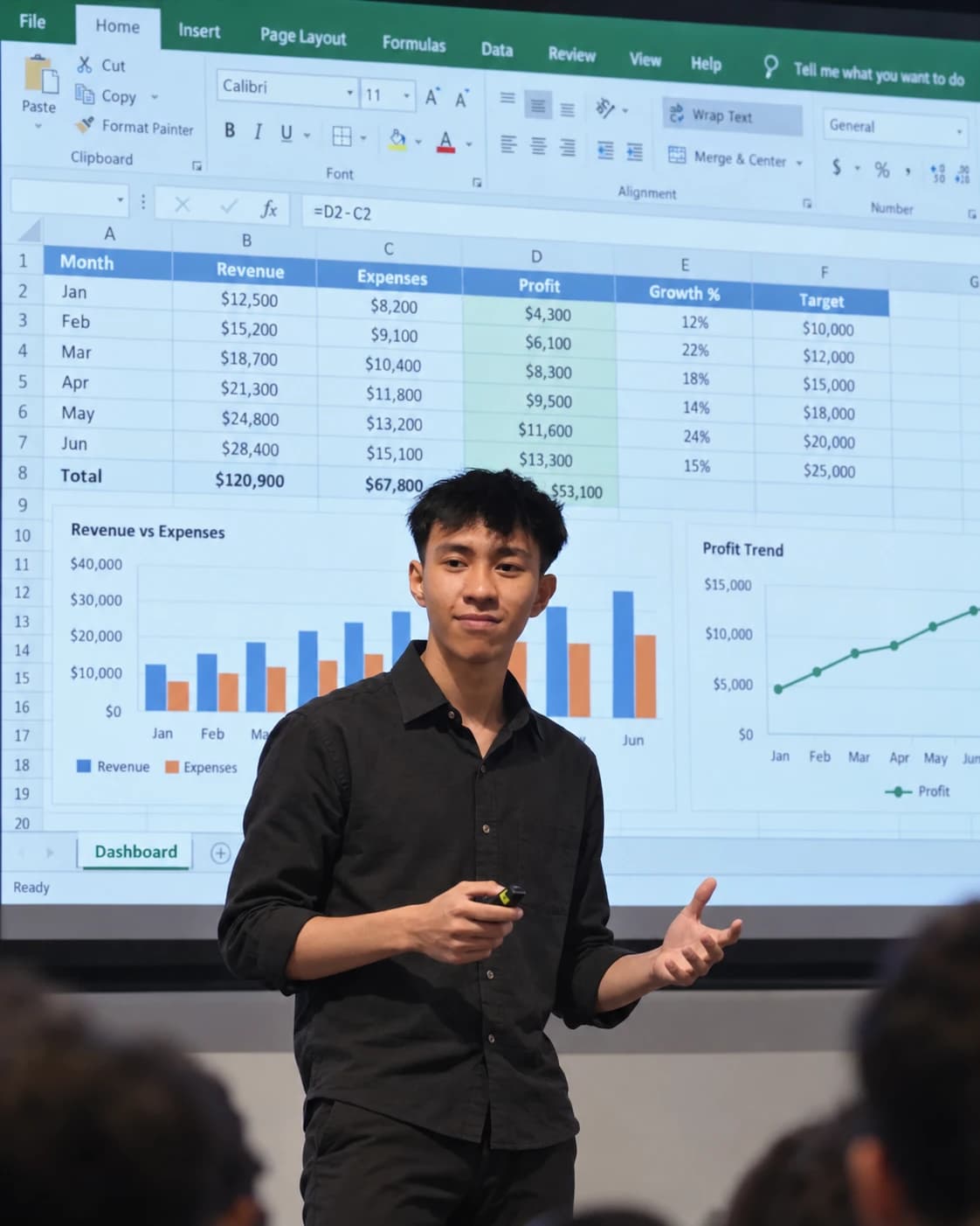 William Axl Juniar, founder Miraxcell, mempresentasikan dashboard Excel
